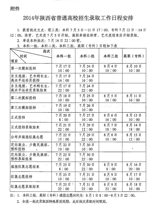 2014年陕西省普通高校招生录取工作日程安排.jpg